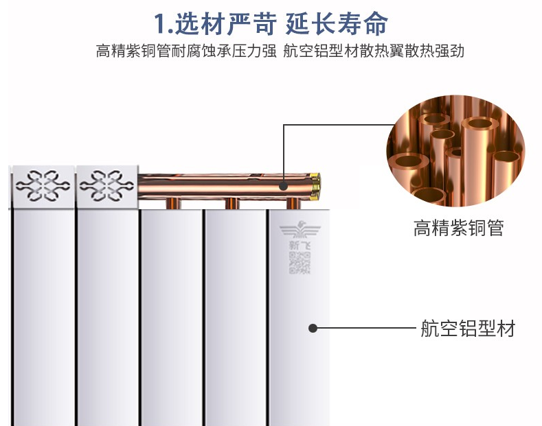 铜铝复合深夜18禁下载的内结构与采暖有怎样的关系呢？
