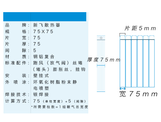 成人深夜直播APP参数111